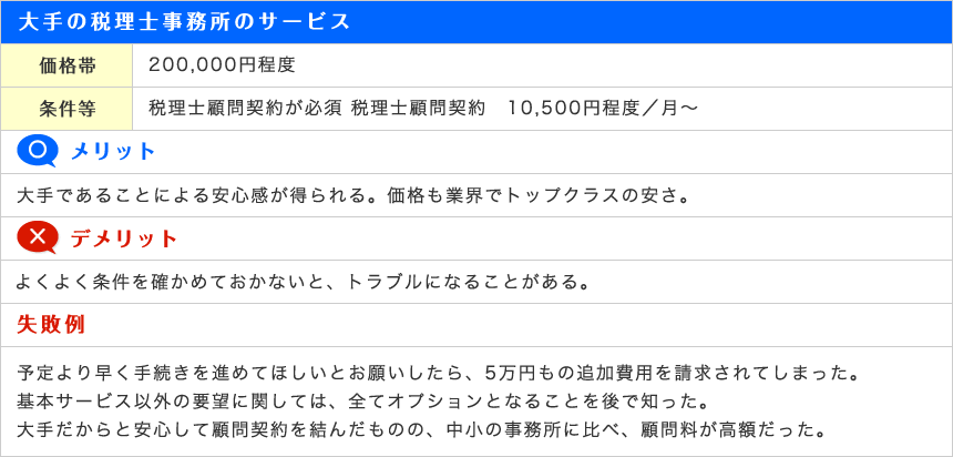 大手の税理士事務所のサービス