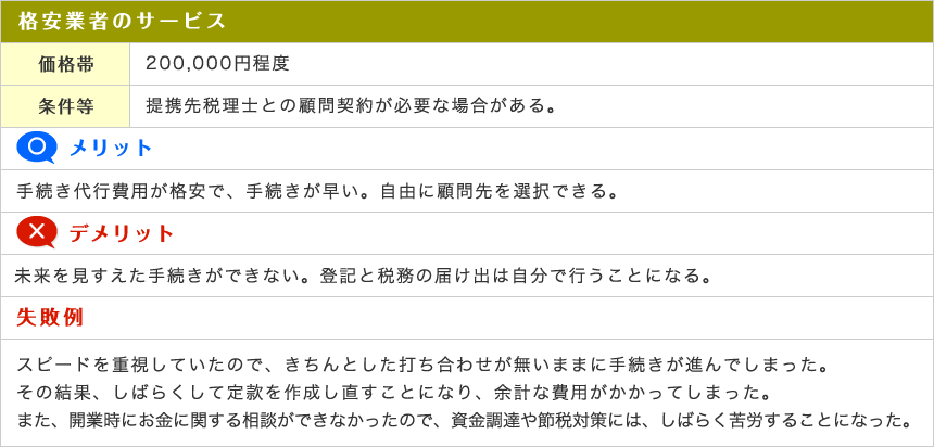 格安業者のサービス